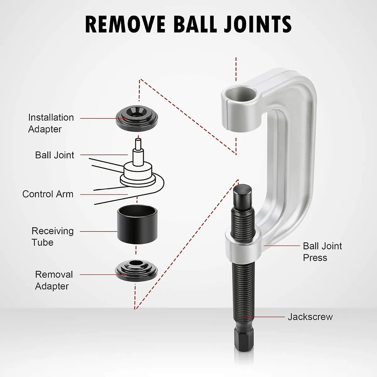 How to Remove Ball Joints: A Comprehensive Guide for DIY Mechanics
