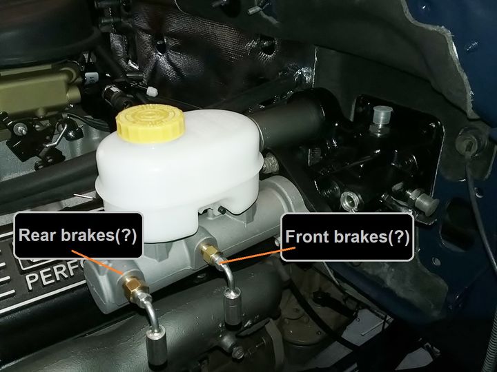 Which Port On Master Cylinder Goes To Front?