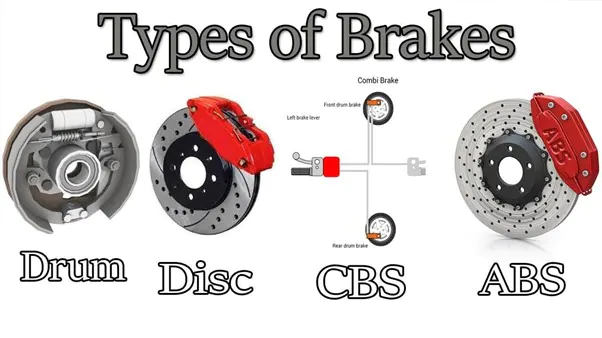 Types of Brakes: Discover the Best Brake System for Your Vehicle