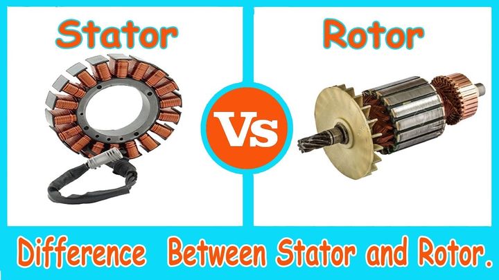 Rotor and Stator: The Dynamic Duo Powering Electric Machines