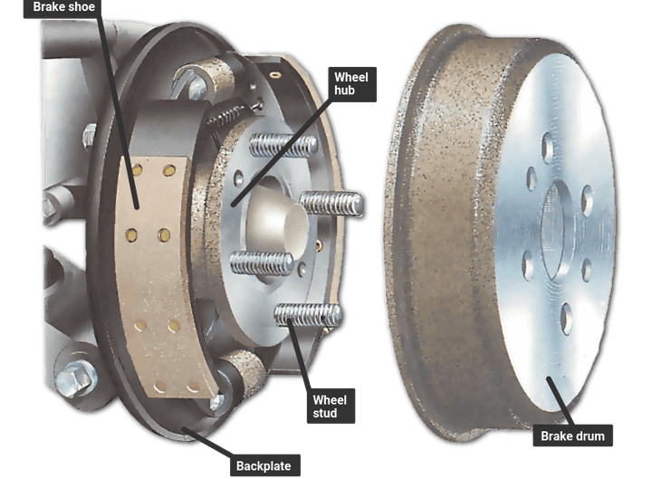 Riveted vs Bonded Brake Shoes: Pros, Cons, and Key Differences Explained