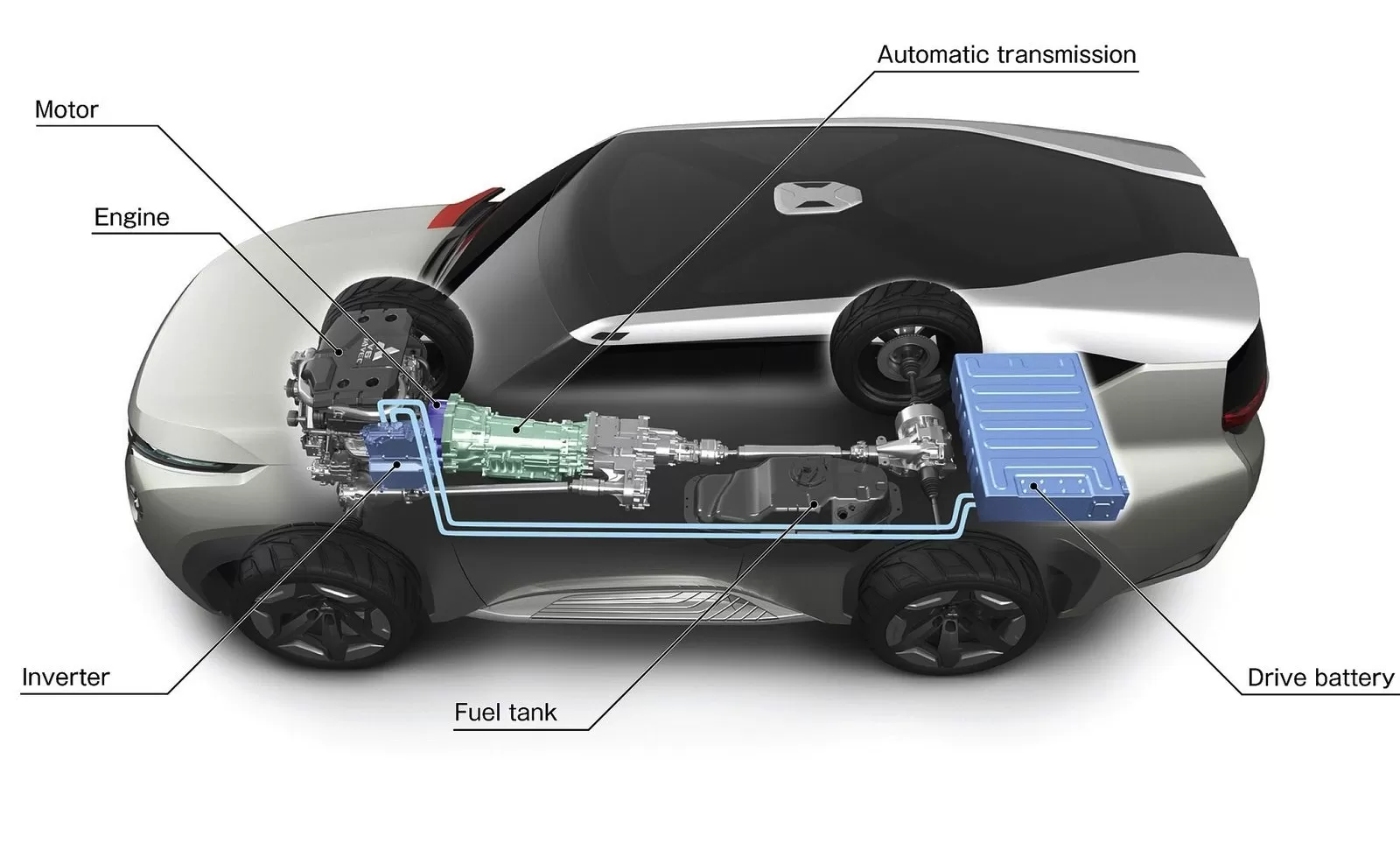 How Does an Electric Car Engine Work?